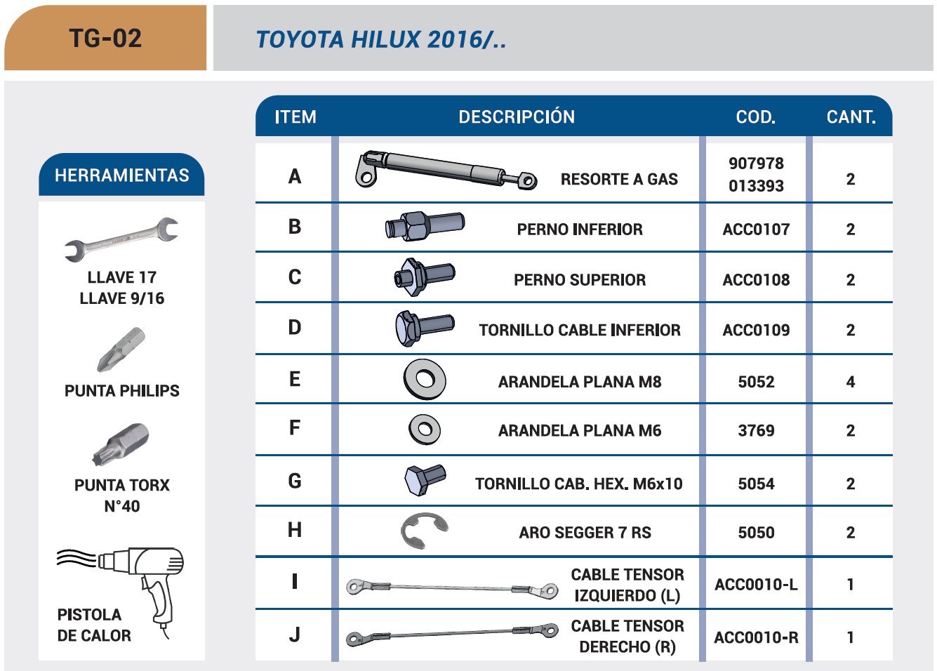 KIT RESORTE A GAS COMPUERTA TOYOTA HILUX 15/...